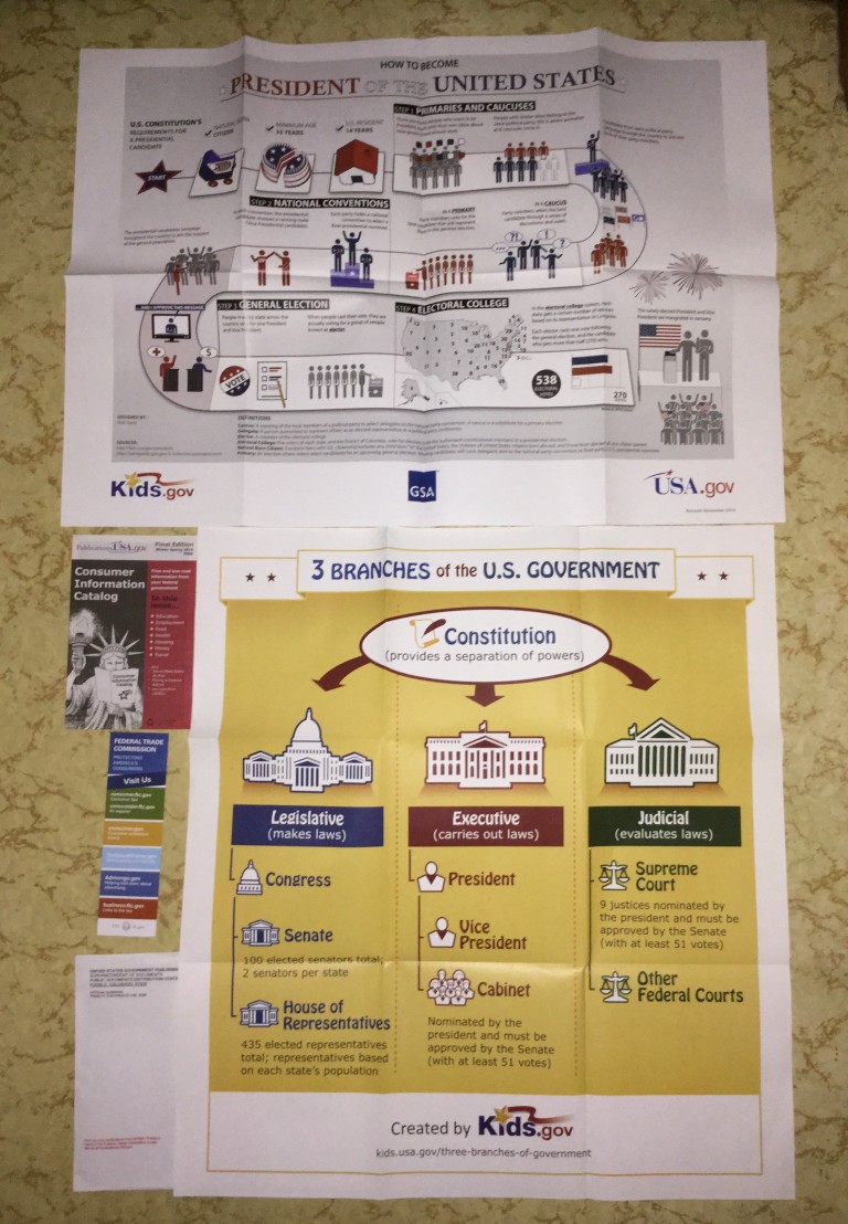 📫Presidential Poster🎯Branches of Government posters📊Consumer Information catalog and book marker from USGPO🗽